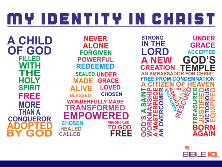 Our Identity in Relation to Jesus!